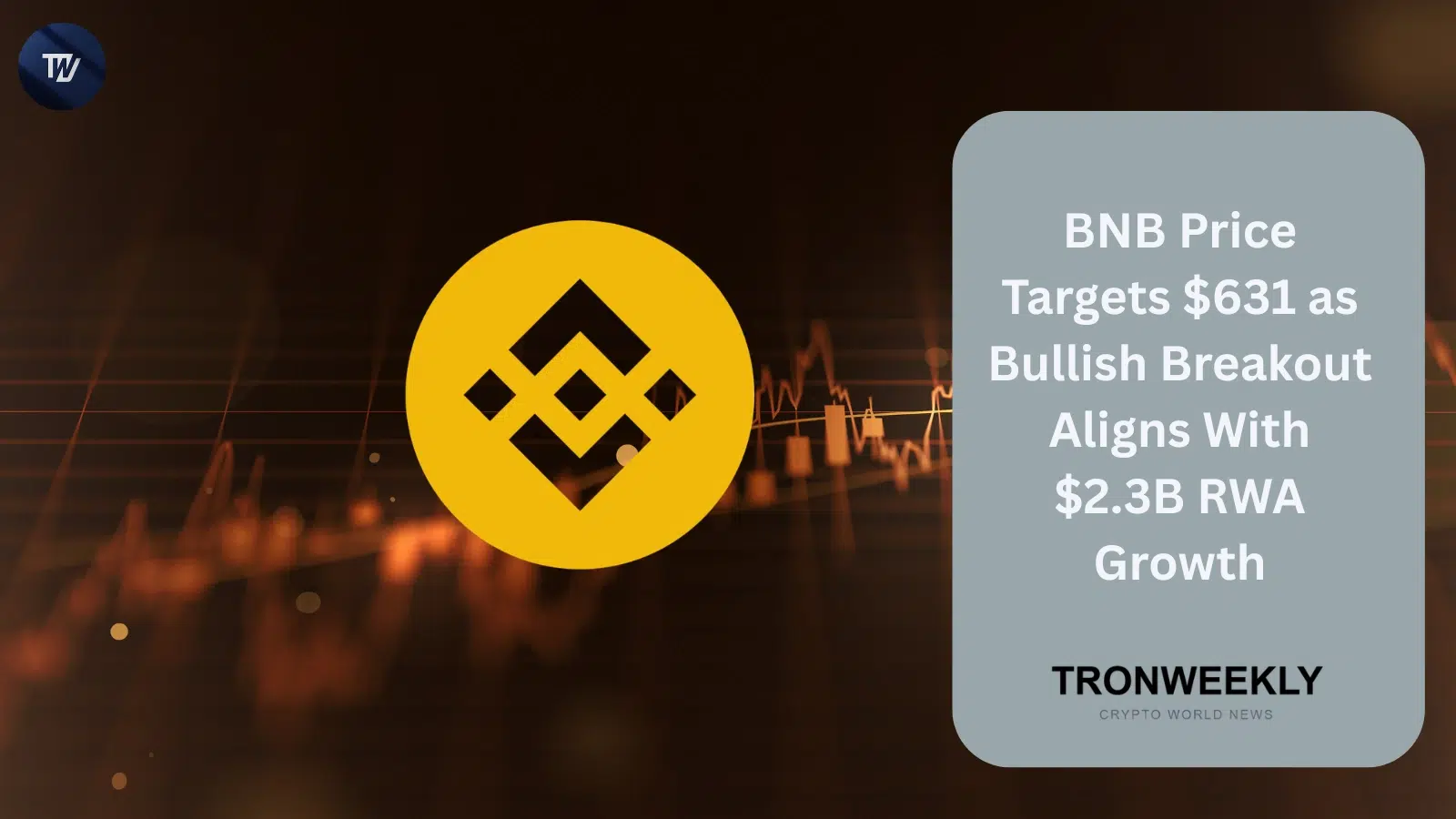 BNB突破后瞄准631美元目标，BNB Chain第二季度RWA交易量达23亿美元