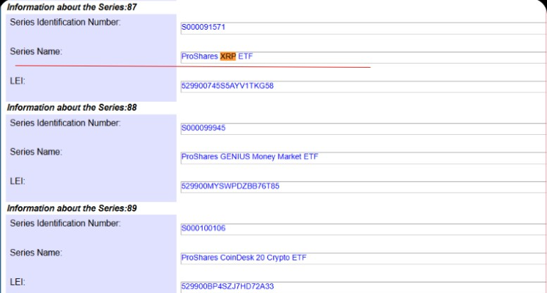 ProShares Filing Expands U.S. XRP ETF Lineup as XRP Tests $1.35 Support