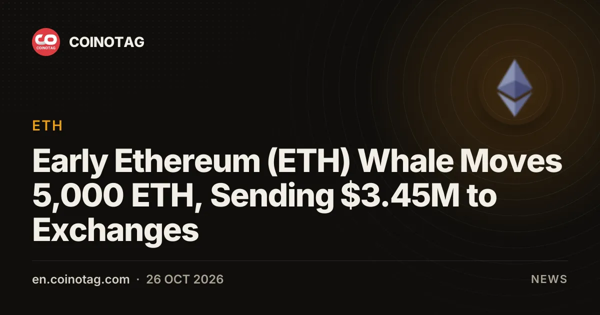 Ранний кит Ethereum (ETH) перевёл 5 000 ETH на сумму 3,45 млн долларов на биржи