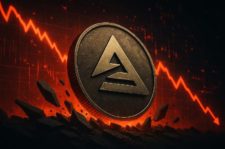 Aerodrome Finance Crypto падает до $0.39, а перепроданный RSI подает предупреждение
