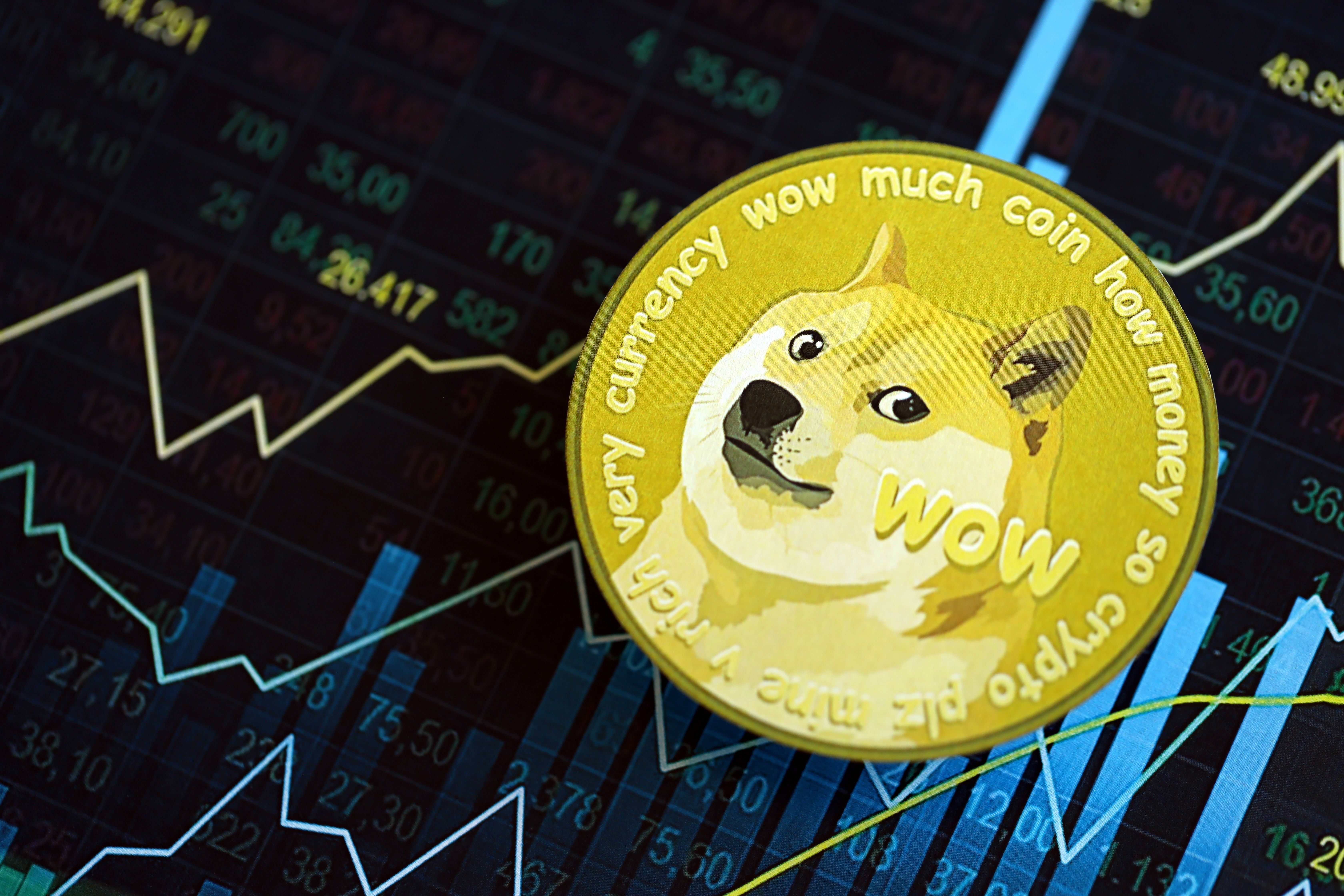 Dogecoin testa un supporto chiave mentre gli analisti indicano possibili segnali di inversione