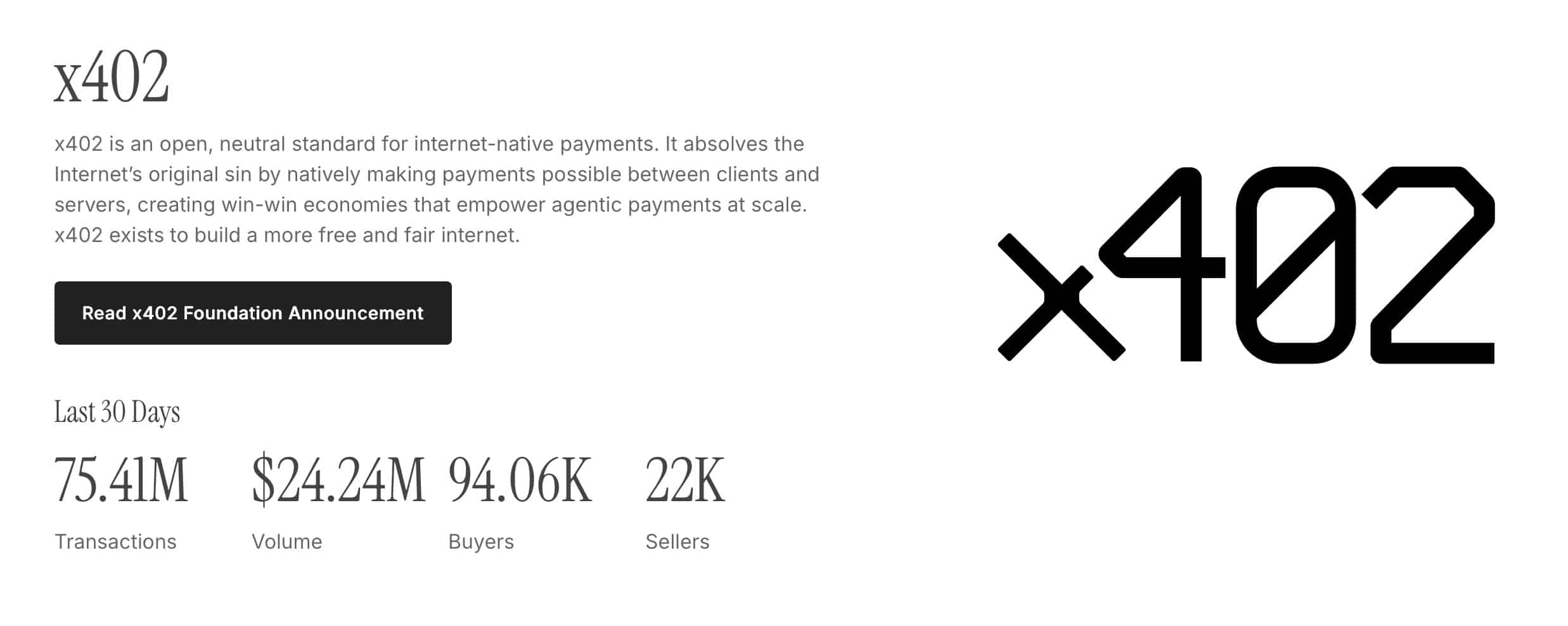 Facylitator x402 Cardano przeszedł testy na testnecie, ale mainnet wciąż przed nim