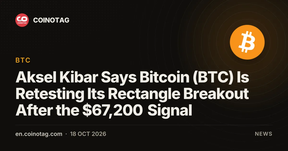 Аксель Кибар заявил, что Bitcoin (BTC) тестирует на ретесте пробой прямоугольника после сигнала на $67,200