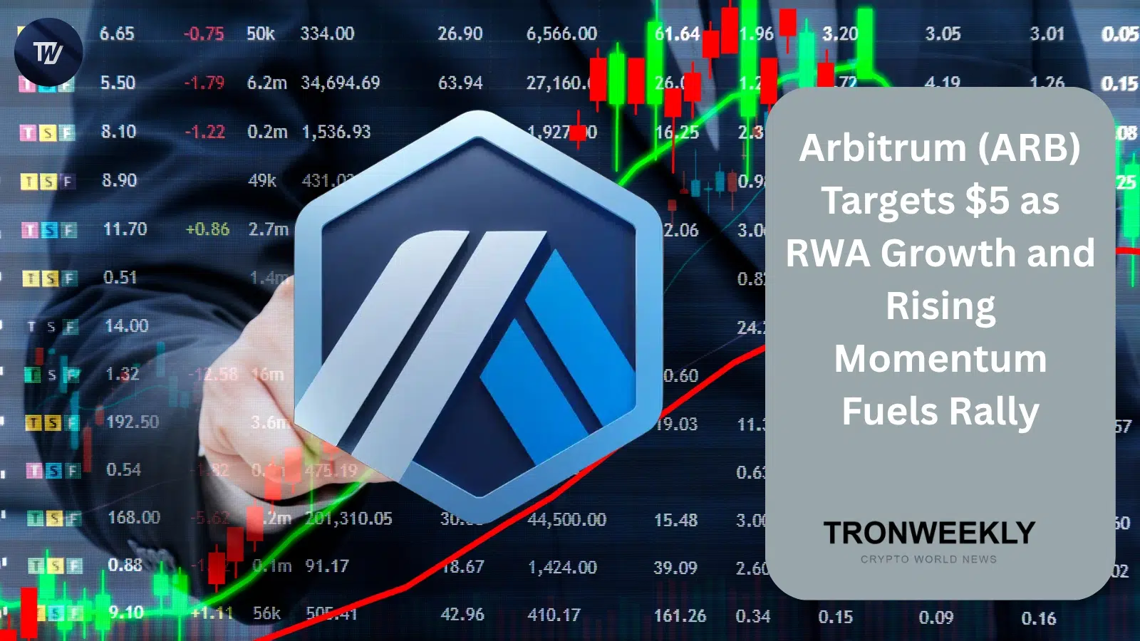 Arbitrum (ARB) apunta a $5 mientras el crecimiento de los RWA y un impulso creciente alimentan el rally