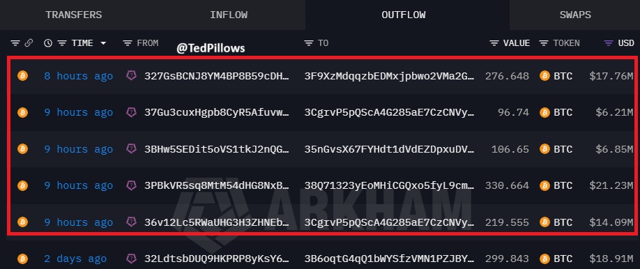 Strategy Transfers 1,030 BTC as Michael Saylor Addresses Bitcoin Sale Questions
