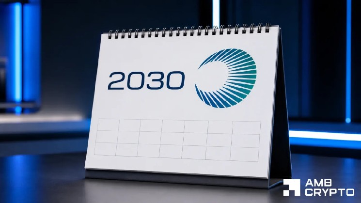 XPL Crypto Price Prediction 2030: Can Plasma Adoption Outpace Token Dilution?