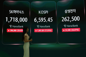 韩国Kospi指数7月剧烈波动引发收紧券商预测与保证金交易规则的呼声