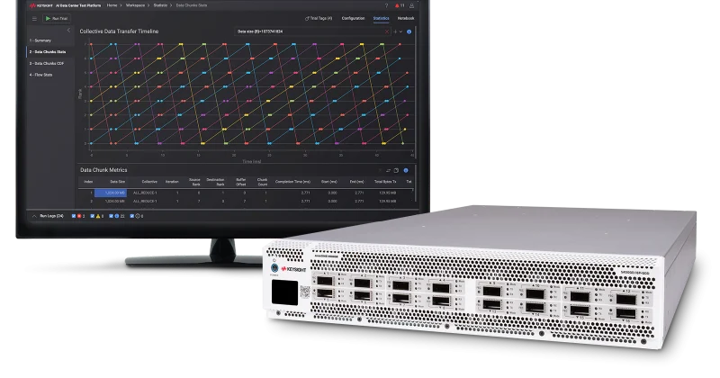 Xsight Labs raccoglie oltre 300 milioni di dollari con una valutazione di 2,5-2,8 miliardi per alimentare il networking nei data center AI