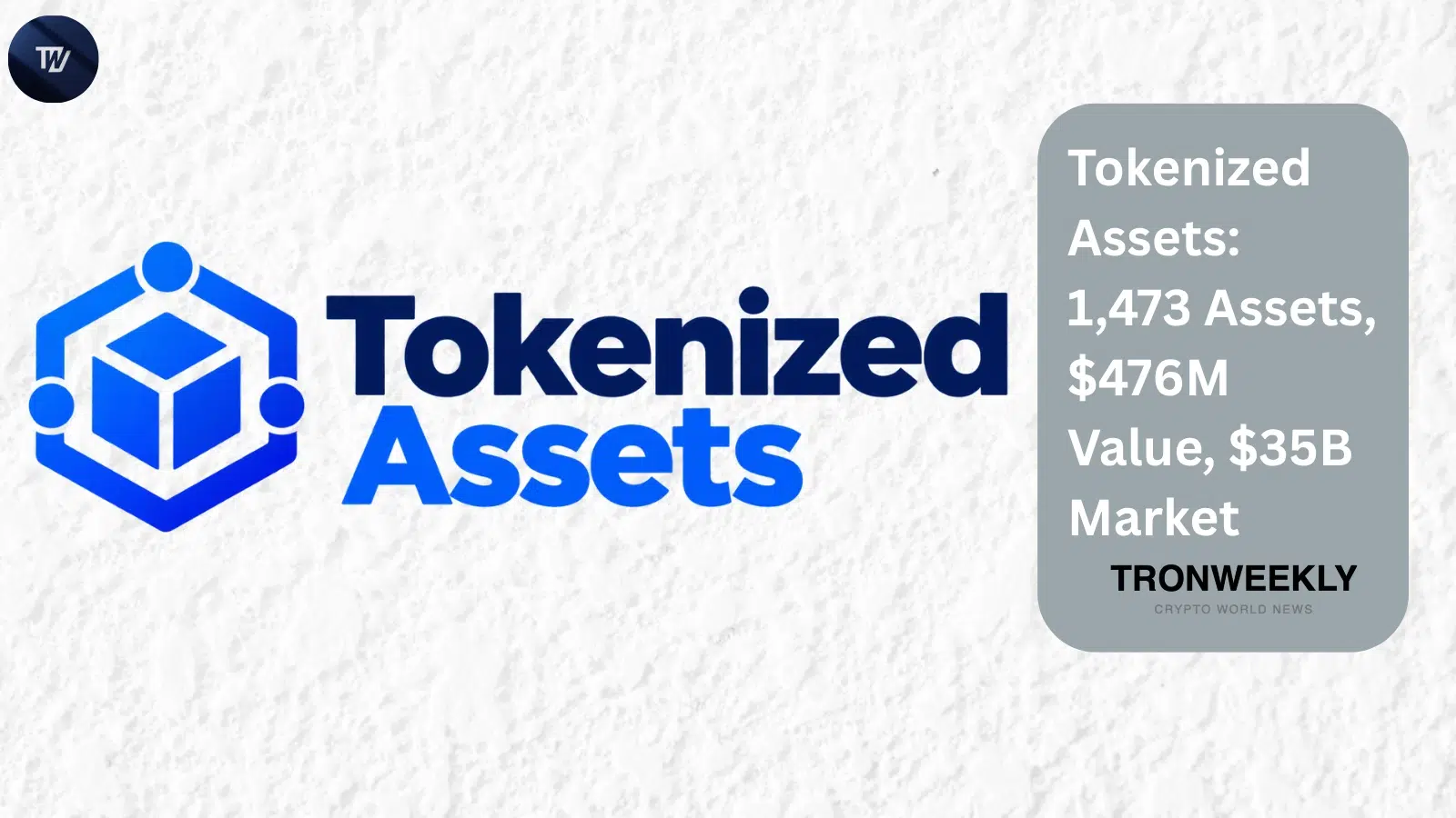Tokenizowane aktywa osiągają 35 mld USD, a Mantle wyznacza drogę od miliardów do bilionów