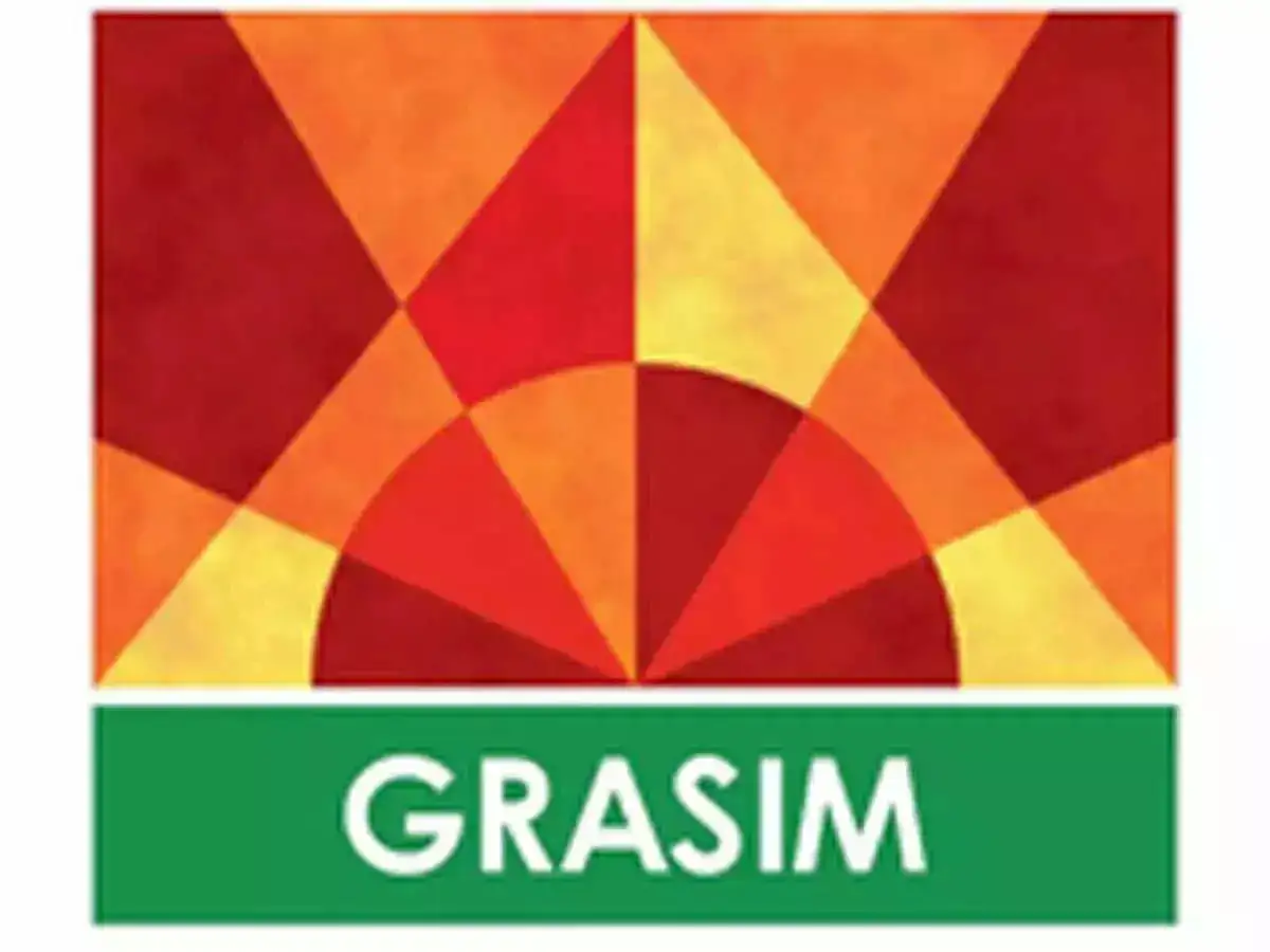 Живые обновления цены акций Grasim Industries: акции немного снижаются