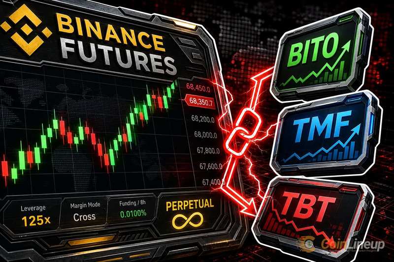 Binance Futures добавляет бессрочные контракты BITO, TMF и TBT