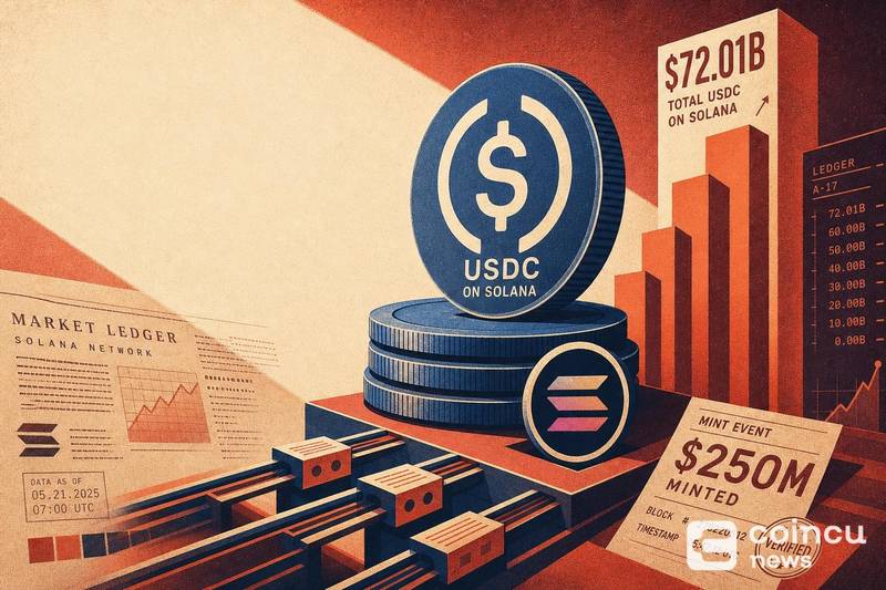 USDC auf Solana erreicht nach Mint von $250M einen gemeldeten 2026-Gesamtwert von $72.01B
