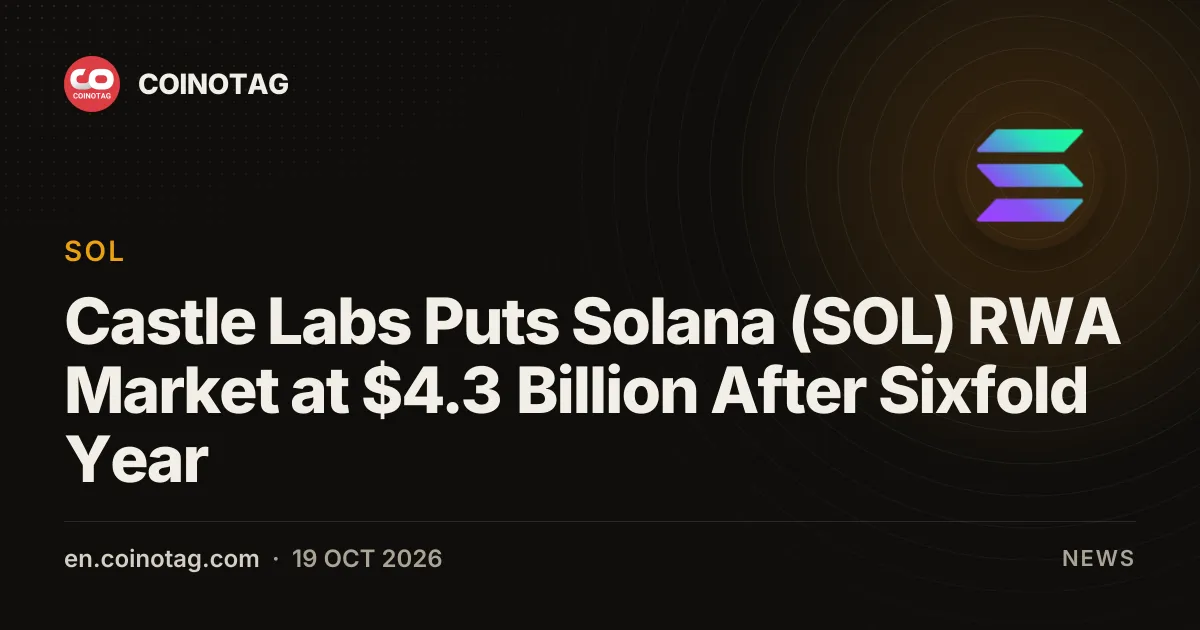 Castle Labs wycenia rynek RWA Solany (SOL) na 4,3 miliarda dolarów po sześciokrotnym wzroście w ciągu roku