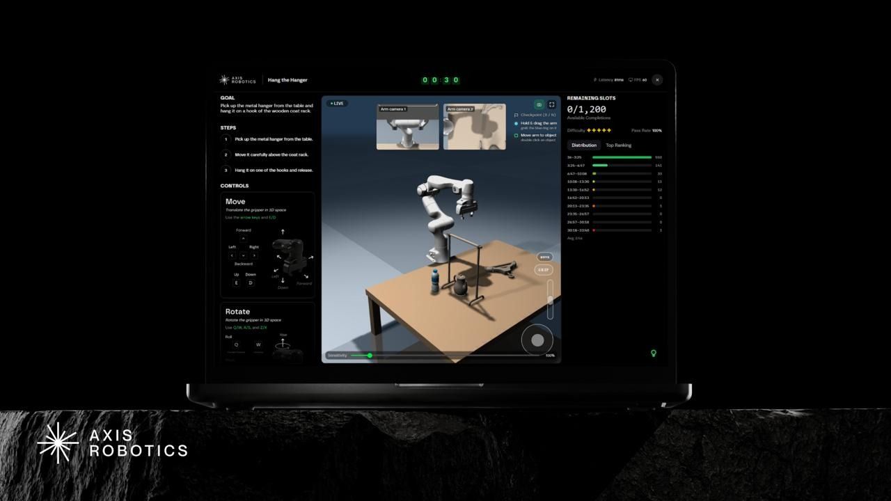Axis Robotics Raises $12 Million Seed Round Led by Hack VC