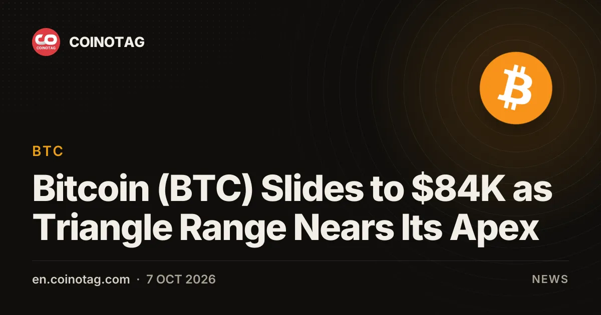 Bitcoin (BTC) опустился до $84 тыс. по мере приближения треугольного диапазона к его вершине