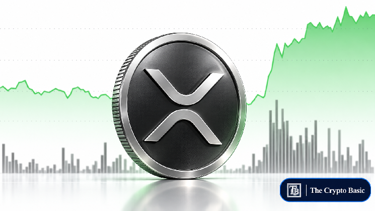 Спотовый объем XRP снизился на $1,94 млрд на фоне укрепления фьючерсной торговли