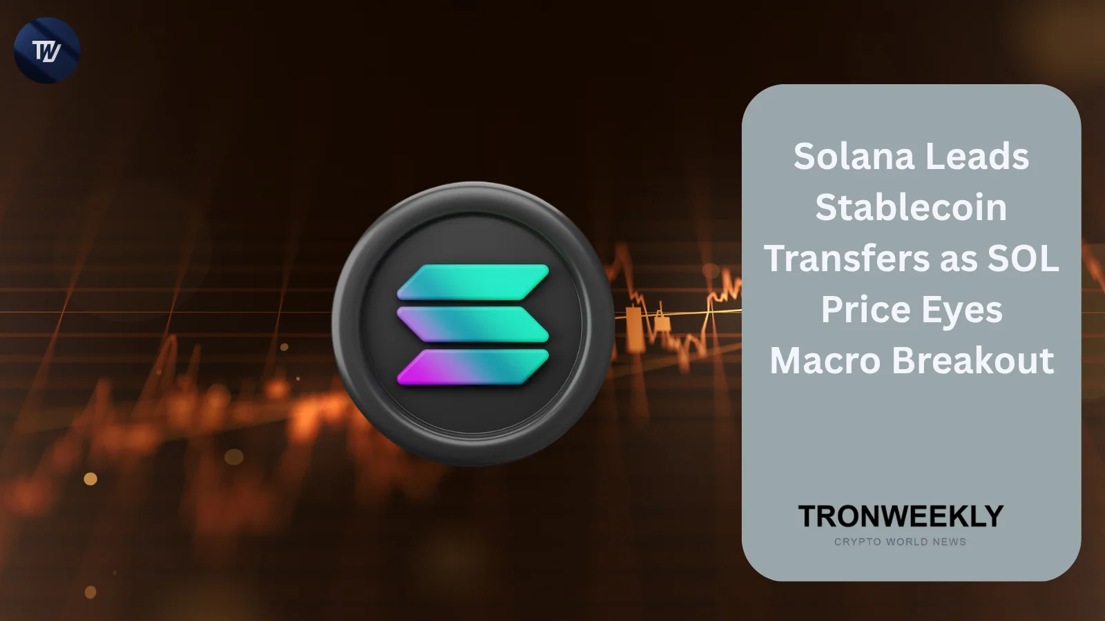 Solana registra 557 millones de transferencias de stablecoins en septiembre mientras un analista traza un posible rompimiento de SOL