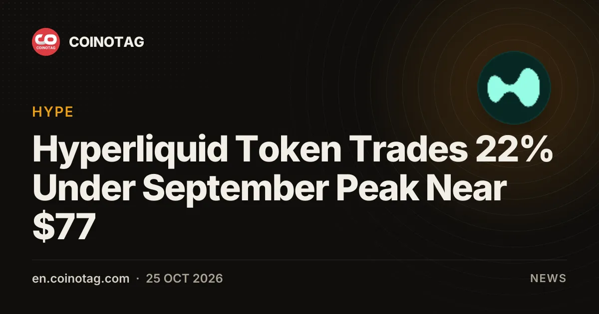Hyperliquid's HYPE Trades About 22% Below September Record Near $98