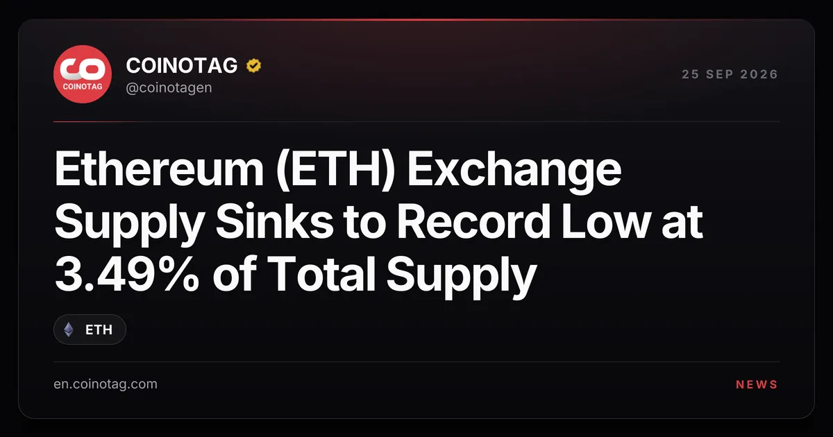 Запасы Ethereum (ETH) на биржах упали до рекордного минимума — 3,49% от общего предложения, атака на мост Payy привела к выводу 1,83 млн USDC
