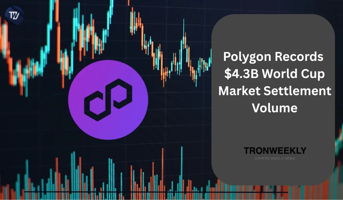 Polygon зафиксировал объем расчетов на рынке ЧМ по футболу на $4,3 млрд