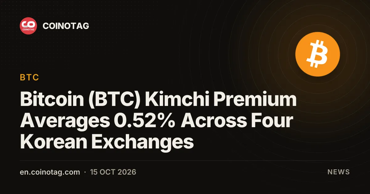Премия «кимчи» по биткоину (BTC) в среднем составила 0,52% на четырёх южнокорейских биржах