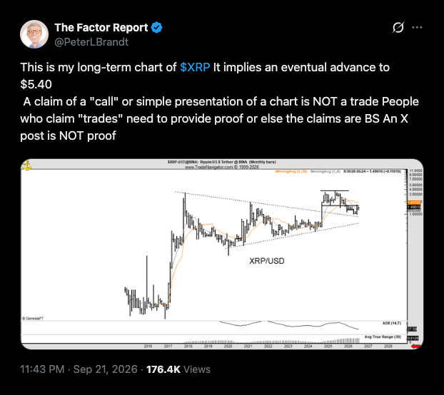 Peter Brandt's XRP chart implies an eventual $5.40, but he says it is not a trade