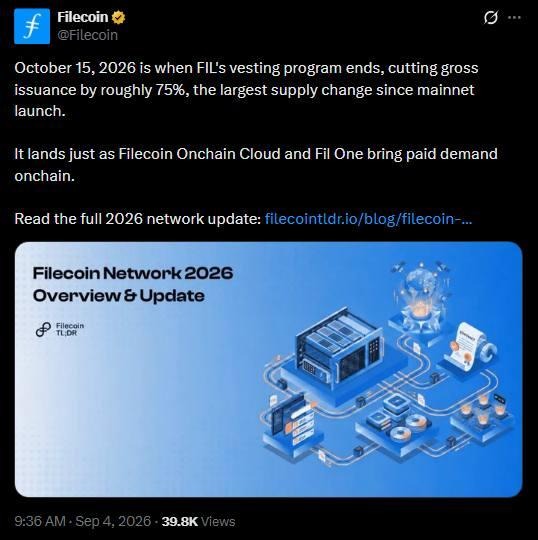 FIL sale del 12% prima della fine del vesting di Filecoin del 15 ottobre