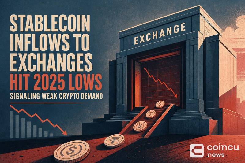 Gli afflussi di stablecoin sugli exchange crypto toccano il minimo da 18 mesi, segnalando una domanda di mercato debole