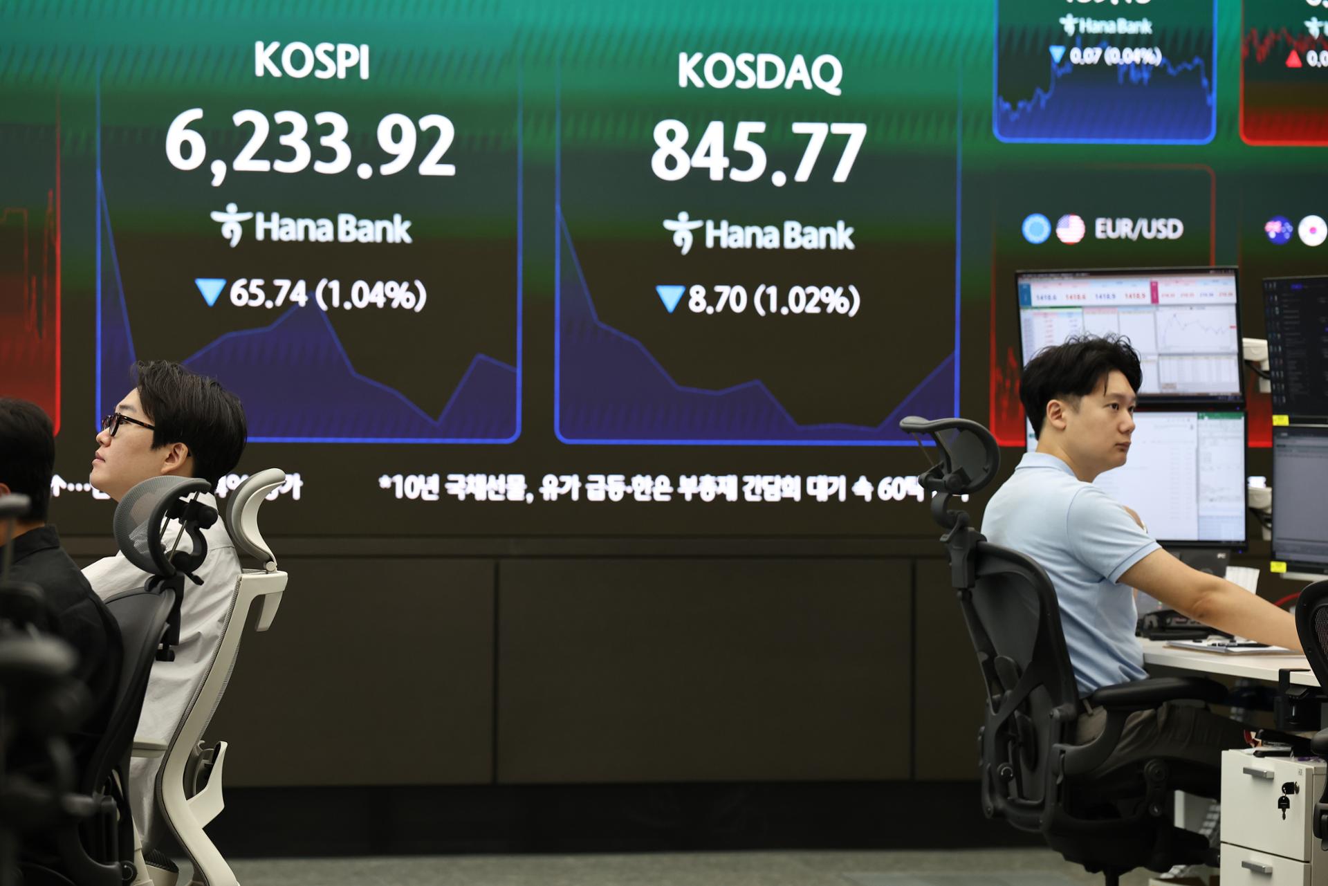 Seouler Aktien eröffnen am Dienstag im Minus – Rückverfolgung der über Nacht erfolgten Rückgänge an der Wall Street