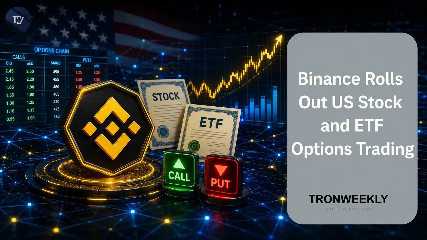 Binance запускает торговлю опционами на акции США и ETF