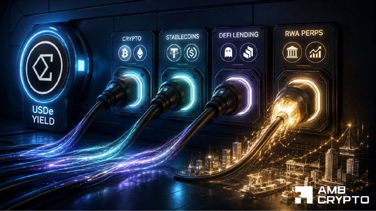 Ethena Targets RWA Equity Perps to Scale USDe Yield Beyond Cyclical Crypto Basis Trades