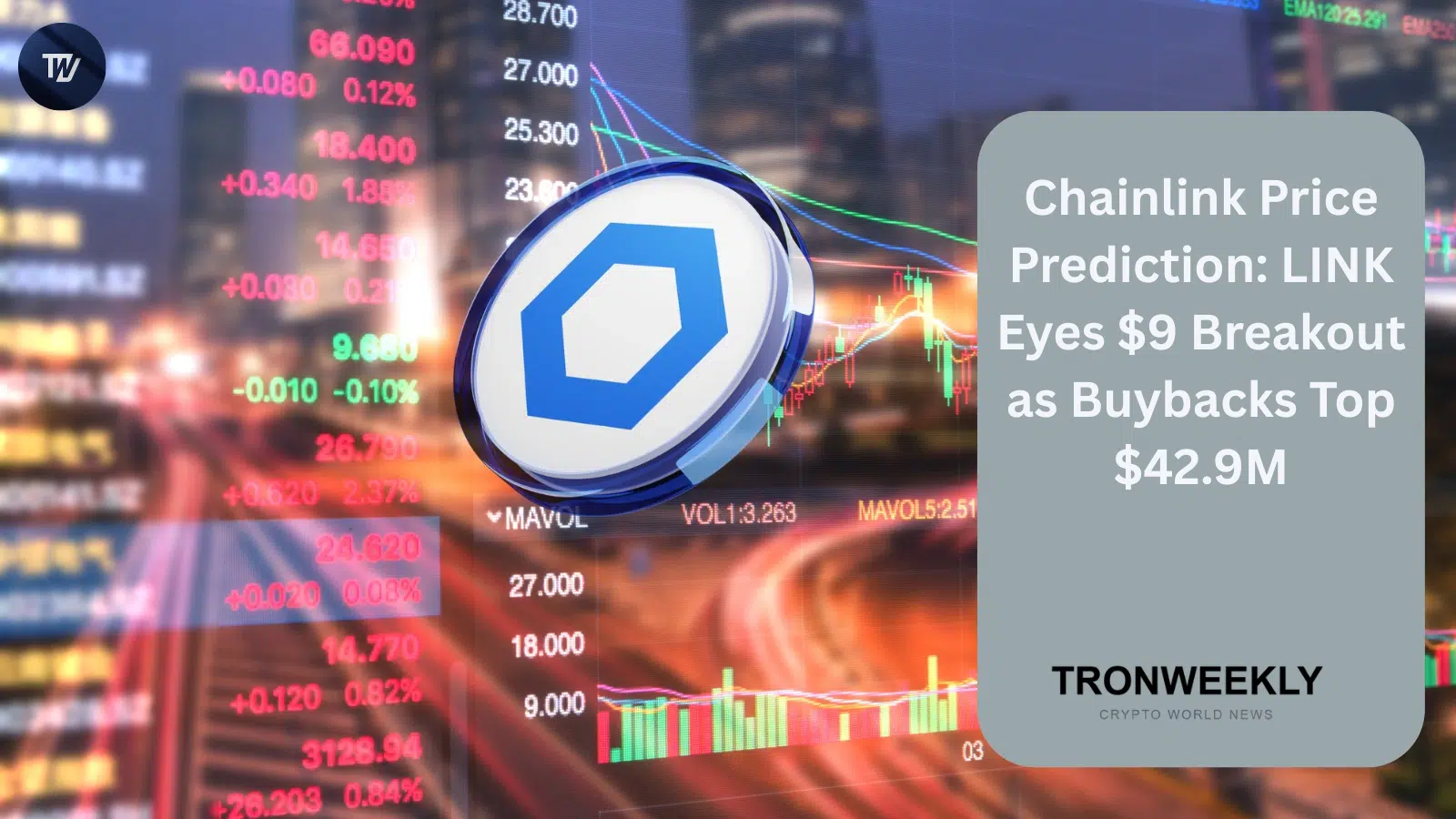 Chainlink celuje w wybite na poziomie 9 USD, a odkup tokenów przekracza 42,9 miliona dolarów