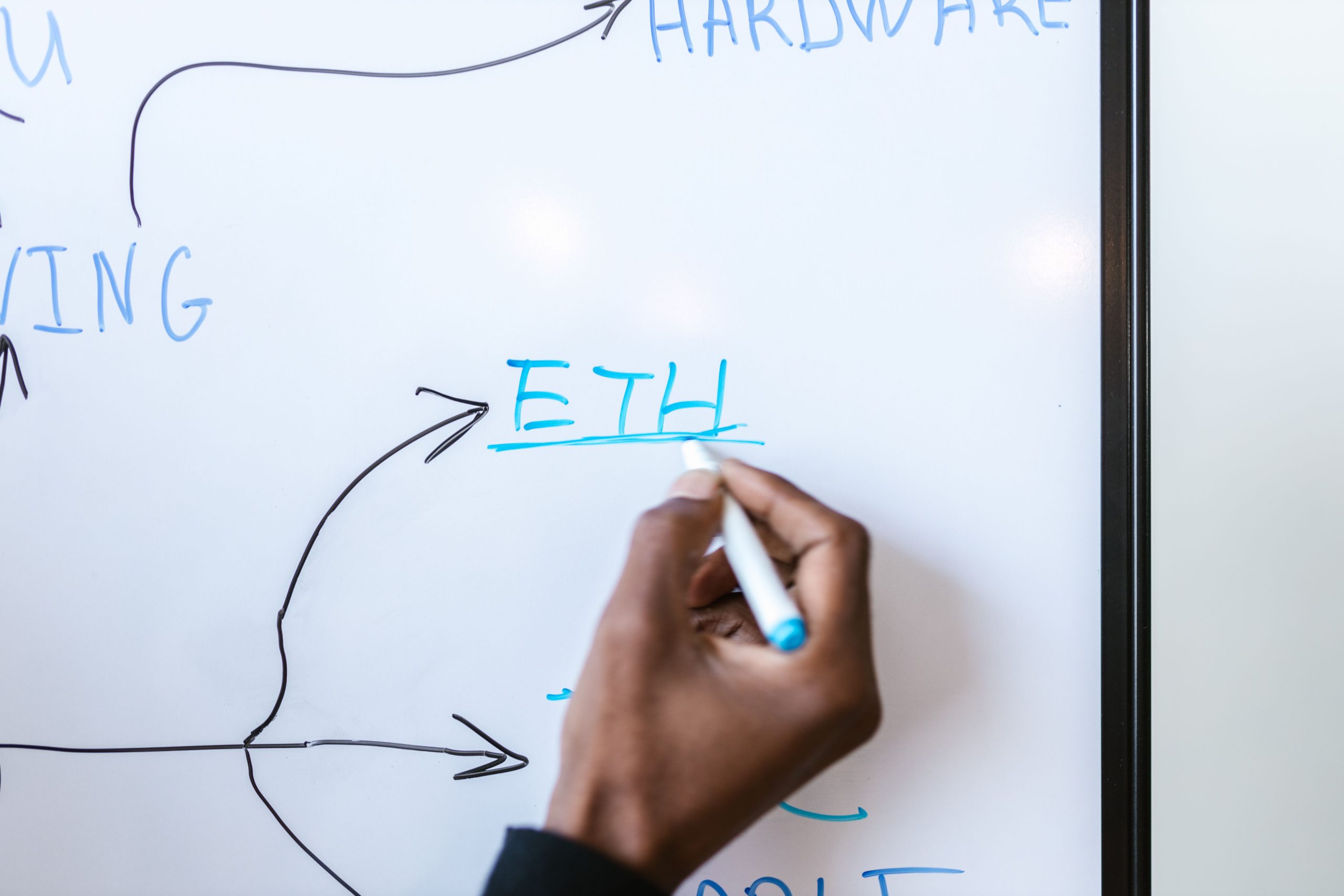 The Crypto Company otwiera testnet Frame w prywatnej beta dla odpornego na komputery kwantowe blockchaina Layer 1