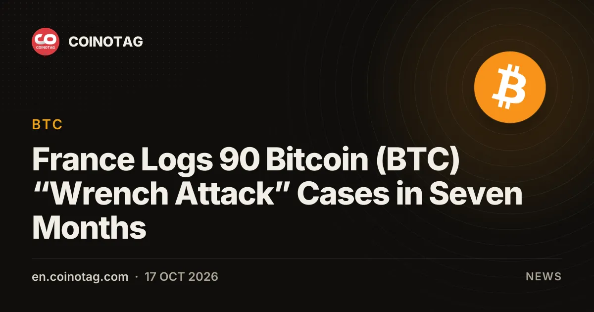 Francia registra 90 casos de "ataques con llave inglesa" de Bitcoin (BTC) en siete meses, mientras el total global se acerca a 702