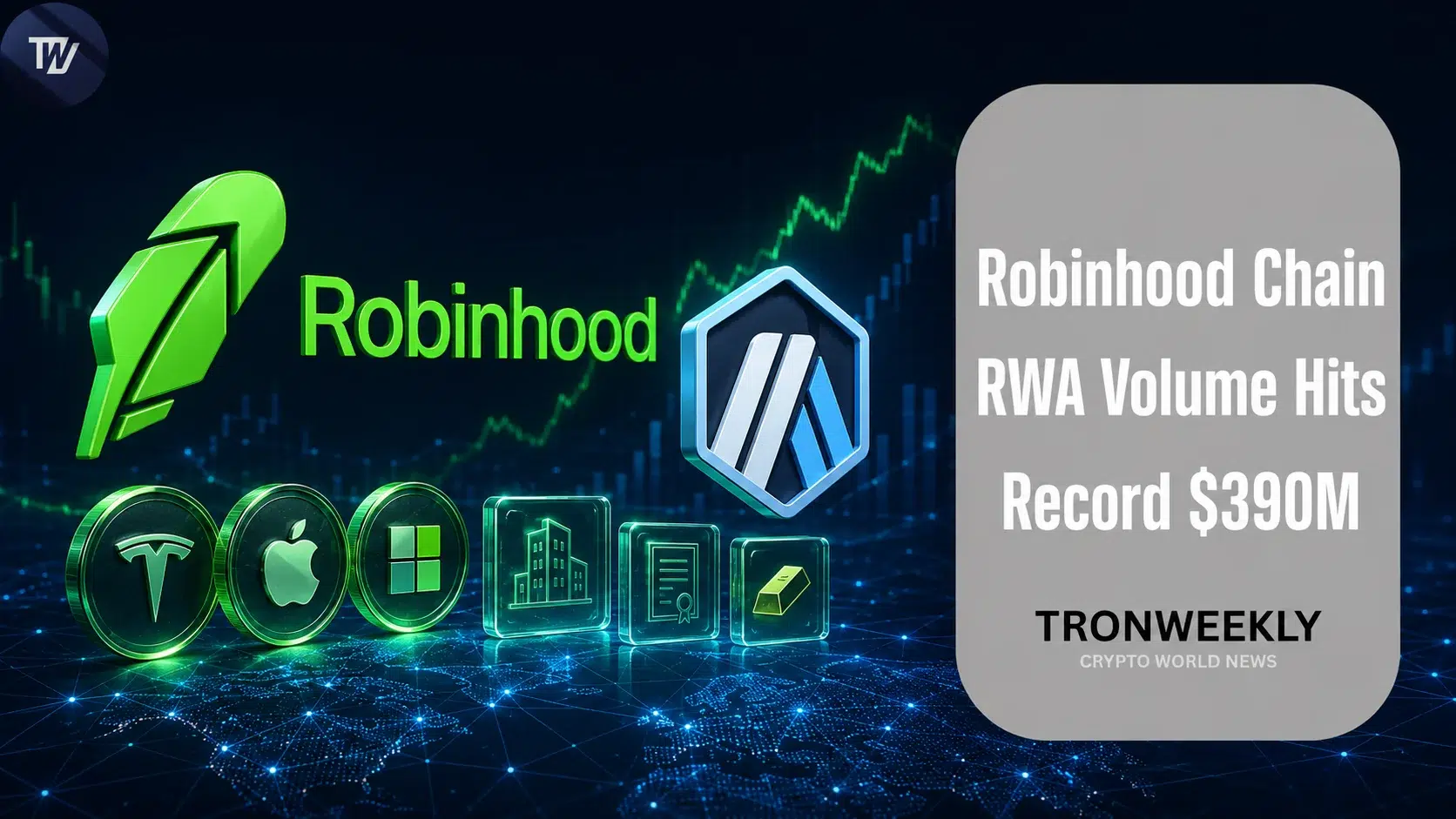 Robinhood Chain raggiunge un volume giornaliero record di $390M negli scambi RWA con le coppie memecoin-azioni in testa