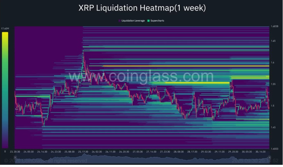 Le brésilien CSD BR lance la tokenisation des parts de fonds du BTG Pactual sur le XRP Ledger