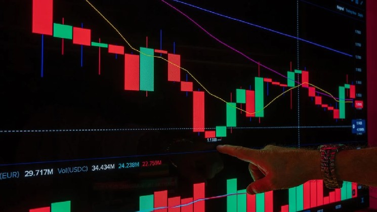 Solana: sblocco di stake da 1,65 milioni di SOL da un wallet sconosciuto
