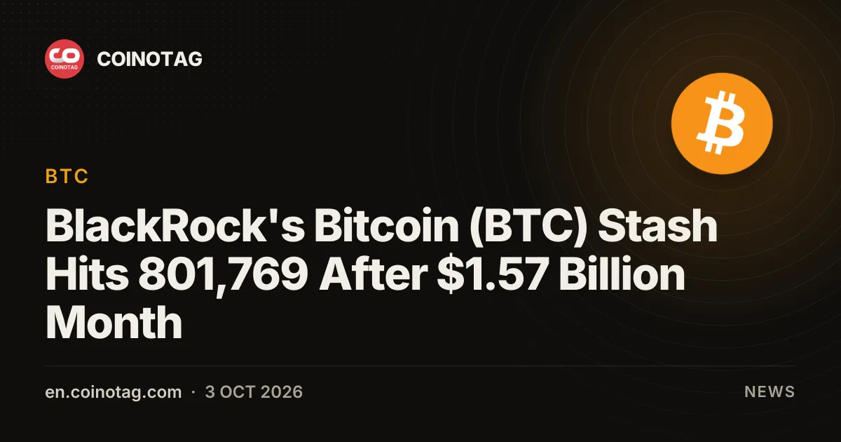 Р holdings Bitcoin (BTC) под управлением BlackRock достигли 801 769 BTC после месяца чистых покупок на $1,57 млрд