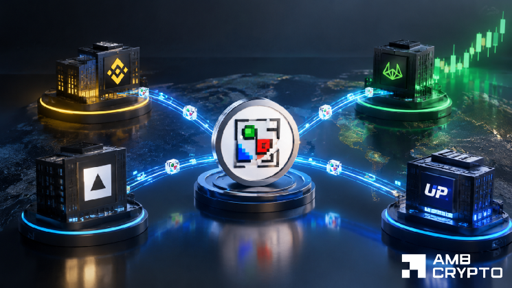 DoubleZero salta 29% mientras el interés abierto sube 113%: ¿puede 2Z escapar de su desbloqueo de $124 millones?