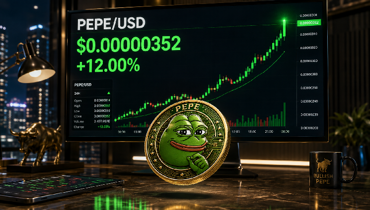Pepe legt diese Woche um 25 % zu – Whale-Transaktionen auf höchstem Stand seit März