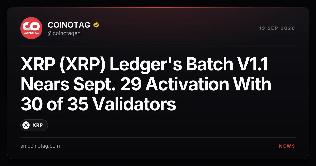 Batch V1.1 в сети XRP Ledger близок к активации 29 сентября при поддержке 30 из 35 валидаторов
