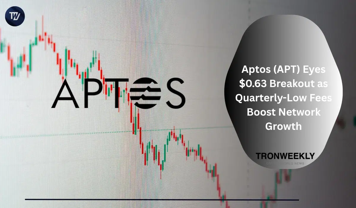 Aptos (APT) Targets $0.63 Breakout as Quarterly-Low Transaction Fees Support Network Growth