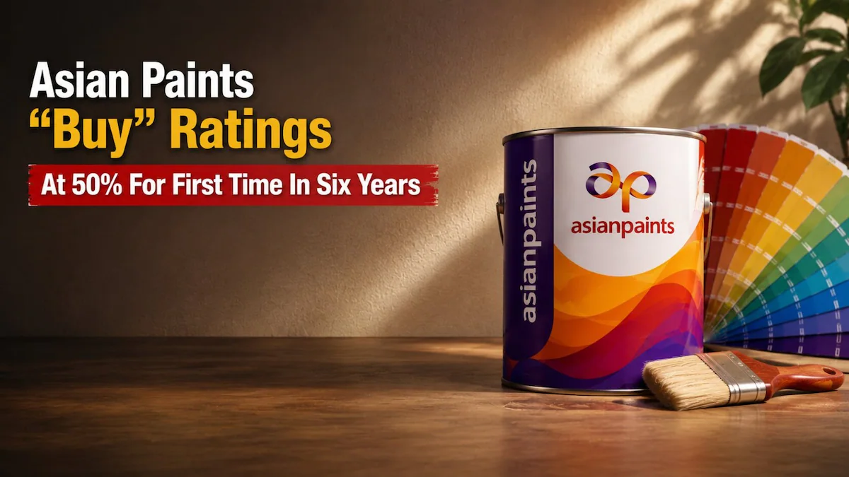 Asian Paints 'Buy' Ratings Reach 50% for the First Time Since 2020