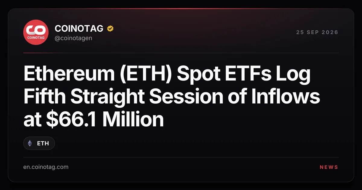 Спотовые ETF на Ethereum (ETH) в США привлекли $66,1 млн за пятый день подряд притоков
