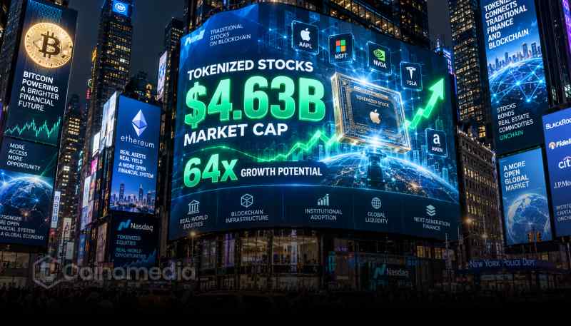 Marktkapitalisierung tokenisierter Aktien erreicht 4,63 Mrd. USD – auf dem Niveau der Stablecoins von 2020