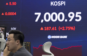 Kospi erklimmt im frühen Handel erneut die 7.000-Punkte-Marke, angetrieben durch Gewinne bei US-Tech-Aktien