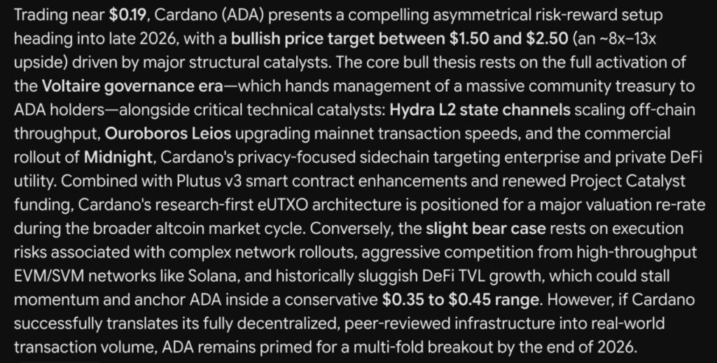 Google Gemini AI Sees Cardano Reaching $1.50 to $2.50 by Late 2026