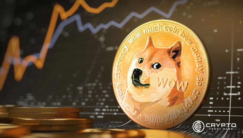 DOGE 突破考驗長期反轉結構,價格守住 $0.077