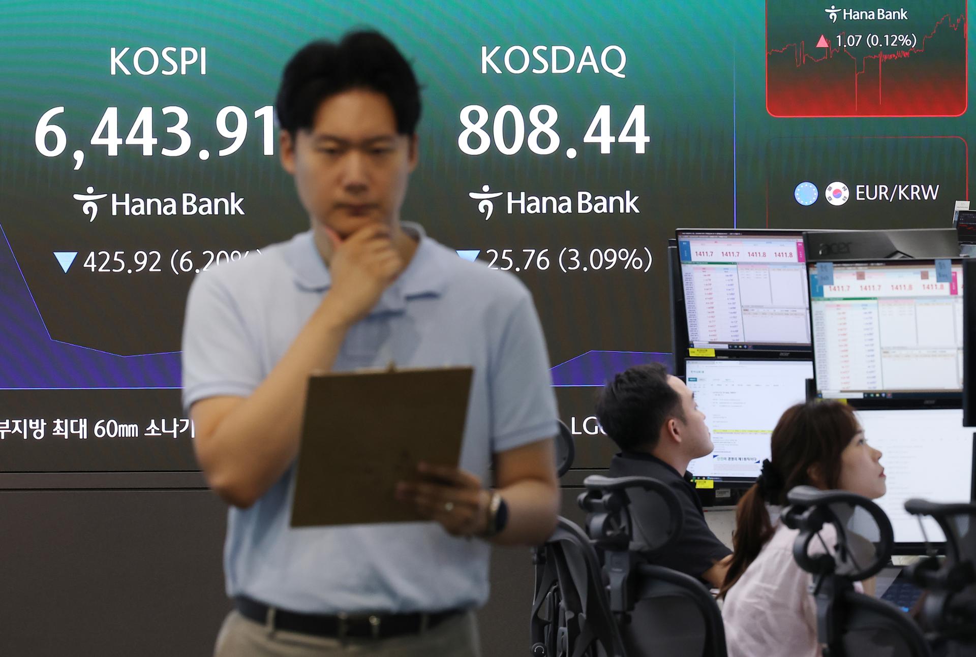 KRX uruchamia sidecar po stronie sprzedaży — KOSPI traci 5,6% na początku sesji