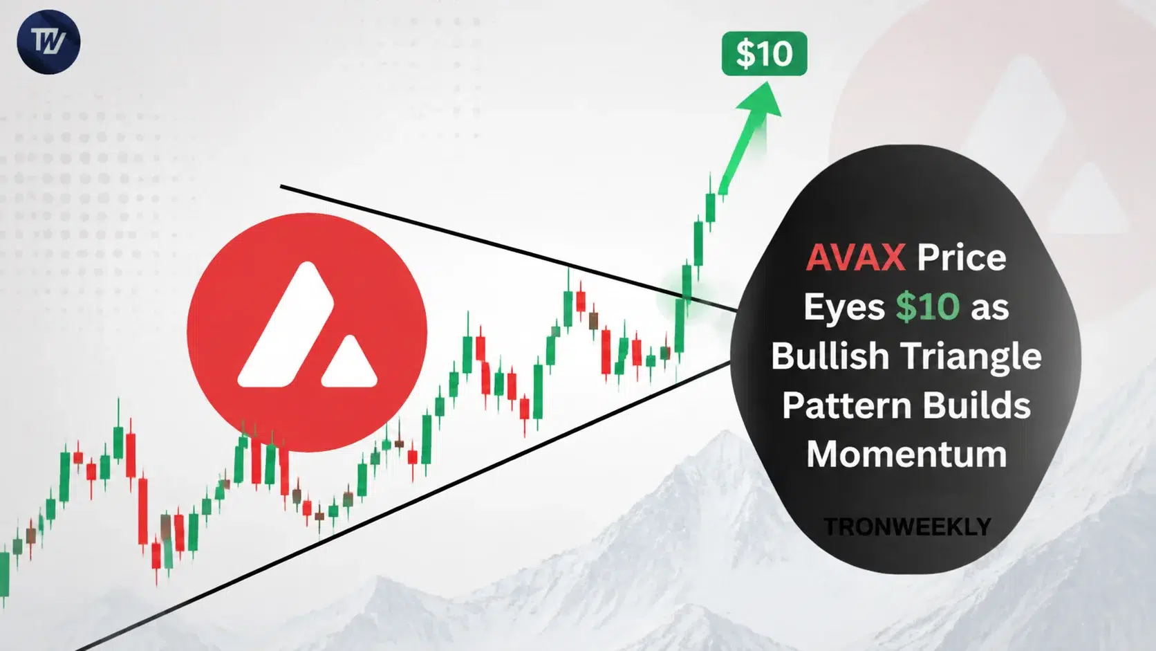 AVAX Price Eyes $10 as Bullish Triangle Pattern Builds